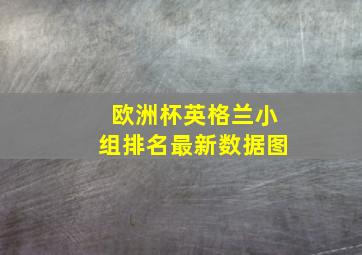 欧洲杯英格兰小组排名最新数据图