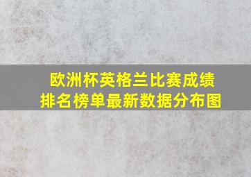 欧洲杯英格兰比赛成绩排名榜单最新数据分布图