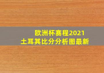 欧洲杯赛程2021土耳其比分分析图最新