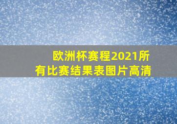 欧洲杯赛程2021所有比赛结果表图片高清