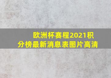 欧洲杯赛程2021积分榜最新消息表图片高清