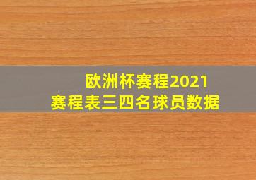 欧洲杯赛程2021赛程表三四名球员数据