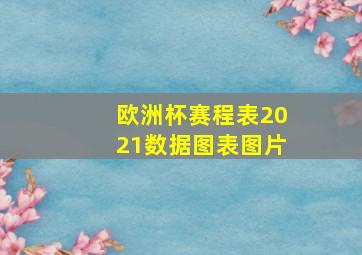 欧洲杯赛程表2021数据图表图片