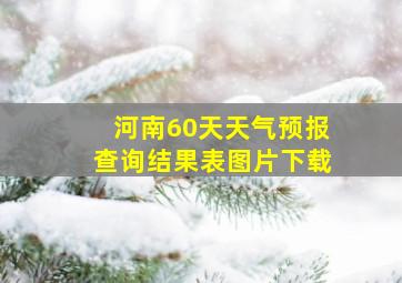 河南60天天气预报查询结果表图片下载