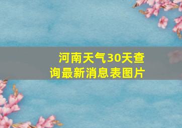 河南天气30天查询最新消息表图片