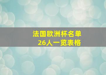 法国欧洲杯名单26人一览表格