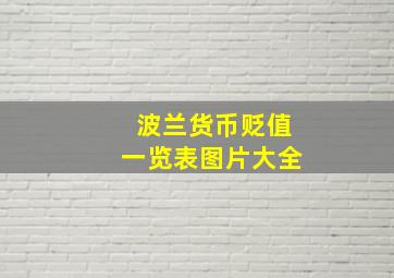 波兰货币贬值一览表图片大全