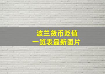 波兰货币贬值一览表最新图片