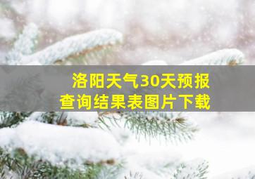 洛阳天气30天预报查询结果表图片下载