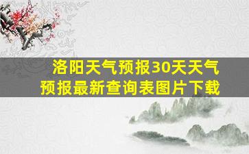 洛阳天气预报30天天气预报最新查询表图片下载