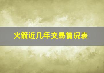 火箭近几年交易情况表