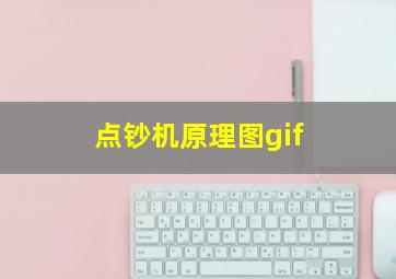 点钞机原理图gif