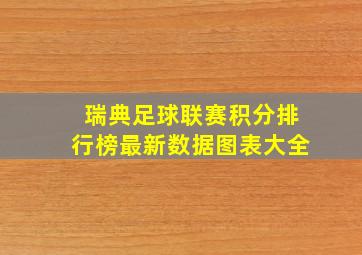 瑞典足球联赛积分排行榜最新数据图表大全