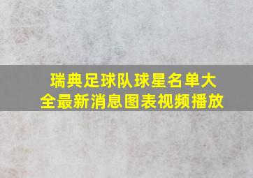 瑞典足球队球星名单大全最新消息图表视频播放