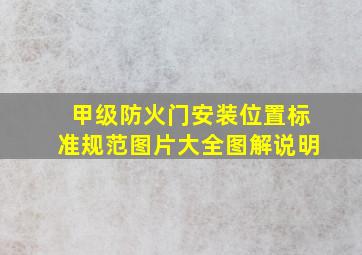 甲级防火门安装位置标准规范图片大全图解说明