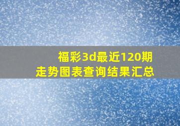 福彩3d最近120期走势图表查询结果汇总