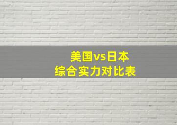 美国vs日本综合实力对比表