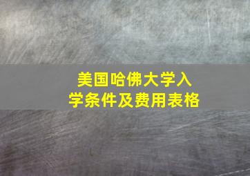 美国哈佛大学入学条件及费用表格