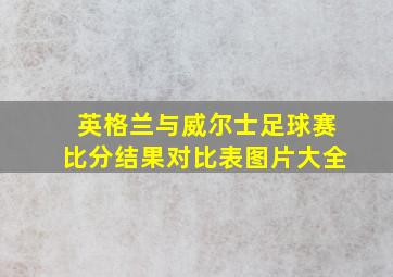 英格兰与威尔士足球赛比分结果对比表图片大全