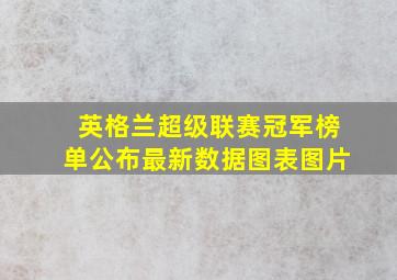 英格兰超级联赛冠军榜单公布最新数据图表图片