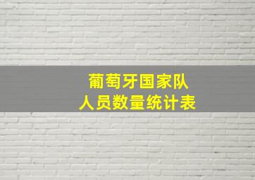 葡萄牙国家队人员数量统计表