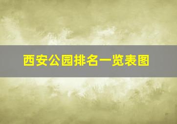 西安公园排名一览表图