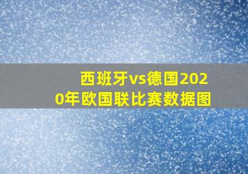 西班牙vs德国2020年欧国联比赛数据图