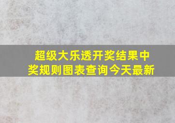 超级大乐透开奖结果中奖规则图表查询今天最新