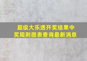 超级大乐透开奖结果中奖规则图表查询最新消息