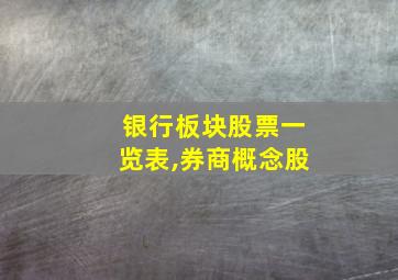 银行板块股票一览表,券商概念股