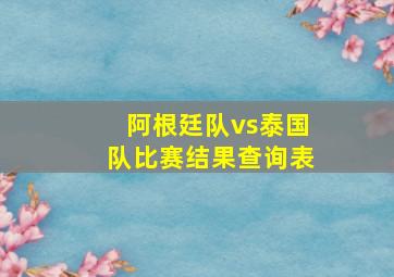 阿根廷队vs泰国队比赛结果查询表