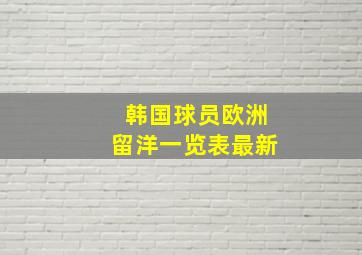 韩国球员欧洲留洋一览表最新