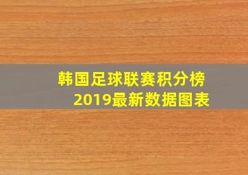 韩国足球联赛积分榜2019最新数据图表