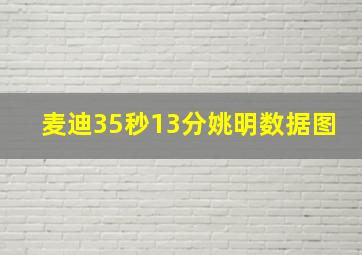 麦迪35秒13分姚明数据图