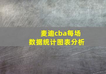 麦迪cba每场数据统计图表分析